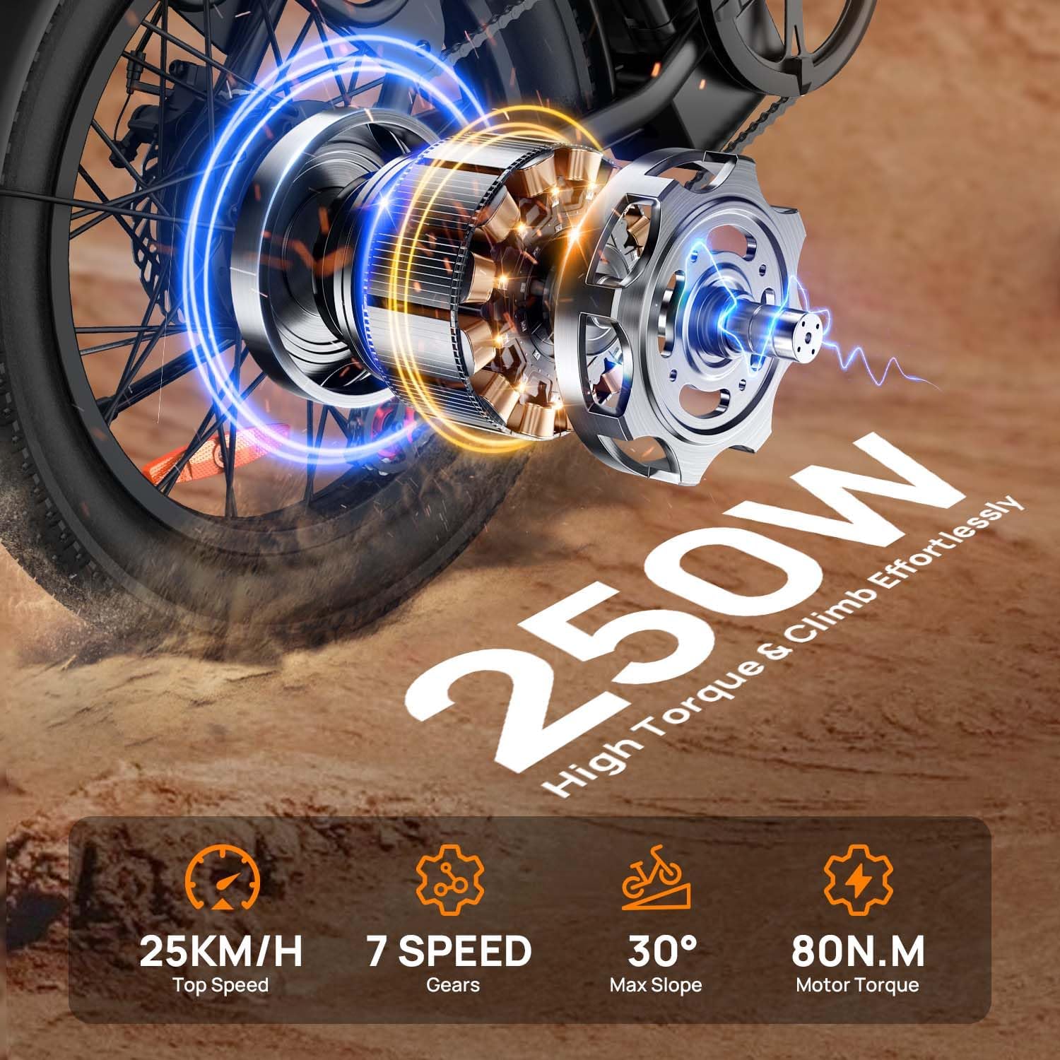 URLIFE Electric Bike for Adults, 20" x 3.0 Fat Tire Electric Bicycle with Colorful Display, 250W Motor Ebike, 48V 13Ah Removable Battery, 100 KM Max, All-Terrain E-Bike for Adults and Teens